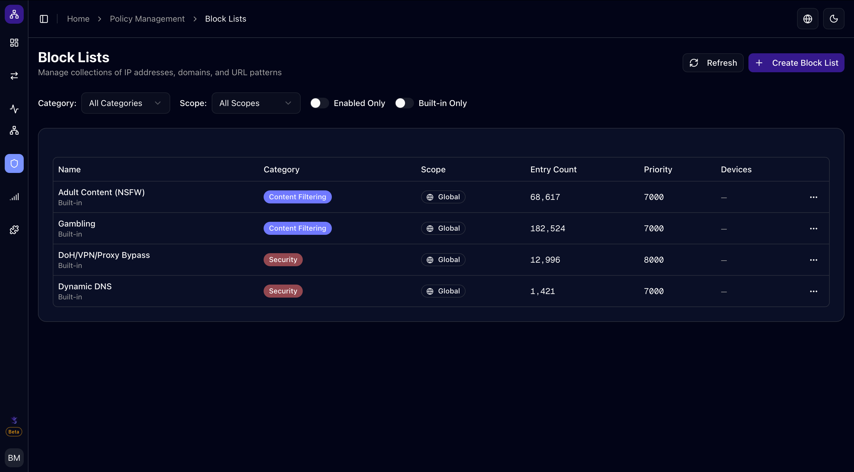Axon Block Lists — policy management for content filtering and security rules